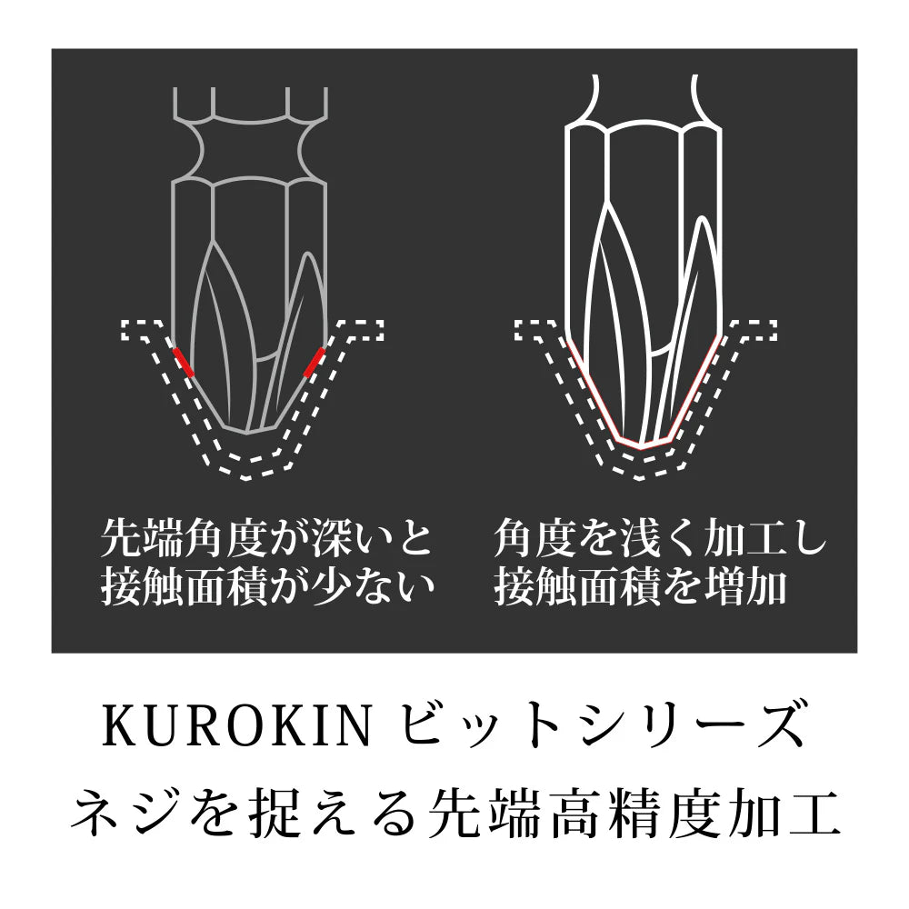 フジ矢 段付ビット 黒金(2本組)-