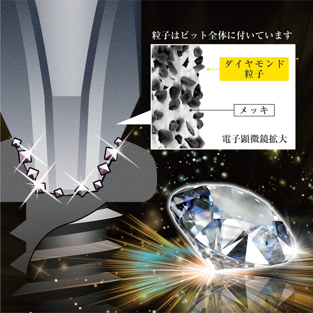ANEX ダイヤモンド龍靭ビット タフ 1本組-