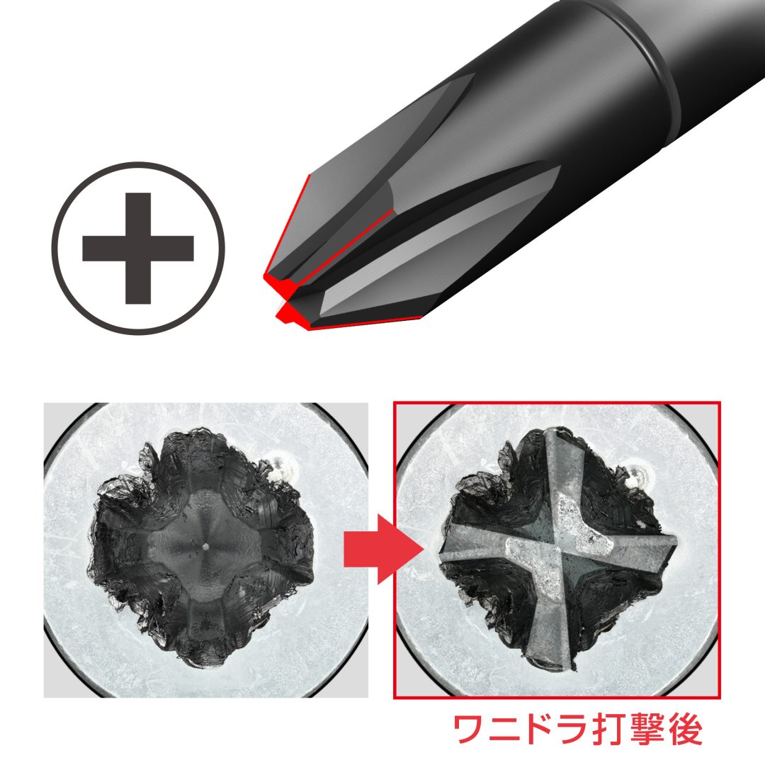 ANEX ワニドラセット 限定カラー【70周年限定品】3980-S1L-3980-S1L
