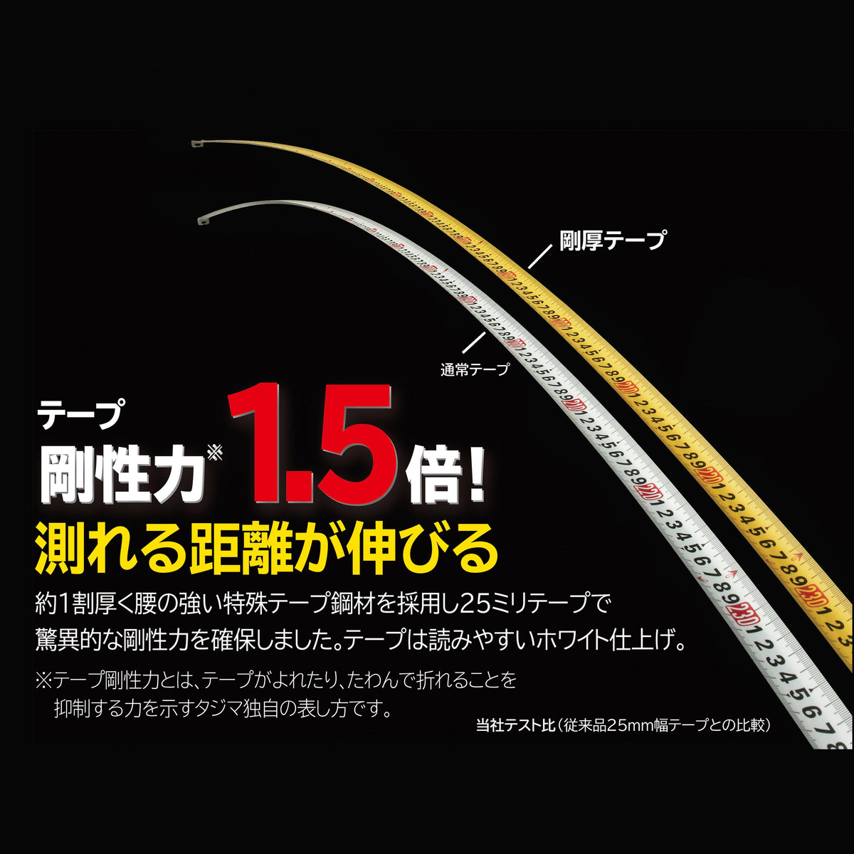 タジマ 剛厚G3 27mm幅5.5m セフマグ SFG3GLM27-55BL-