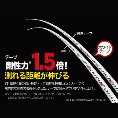 タジマ G7 25mm幅6.5m セフマグ SFG7LM2565-