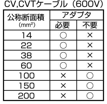 タジマ ムキチョッパ DK-MC40
