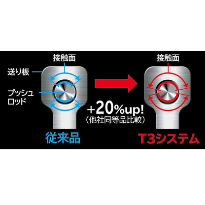タジマ コンボイRS CNV-RS-