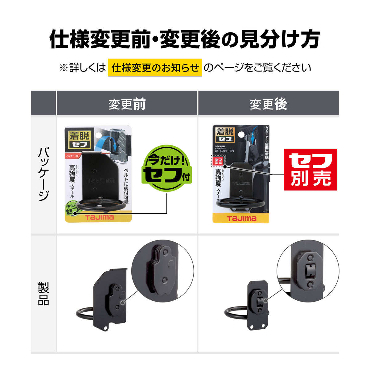 タジマ セフ工具ホルダースチール ハンマー1穴 SFKHI-H1