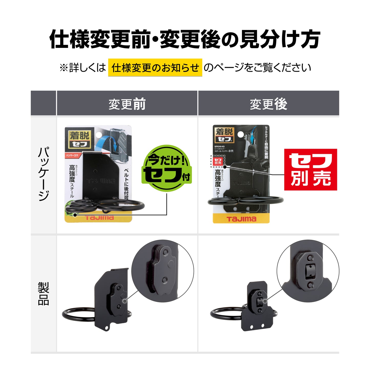 タジマ セフ着脱式工具ホルダースチール ハンマー3穴 SFKHI-H3-
