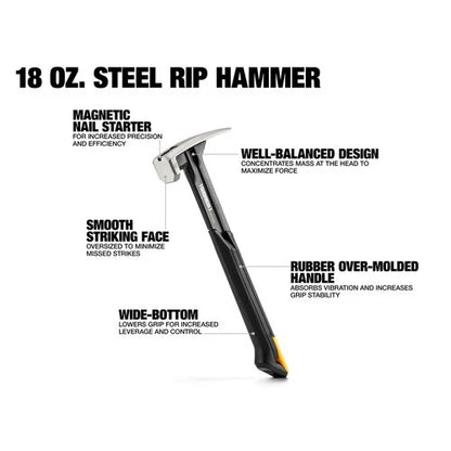 TOUGHBUILT 18ozリップハンマー スムースフェイス TB-H1-1R-S18-