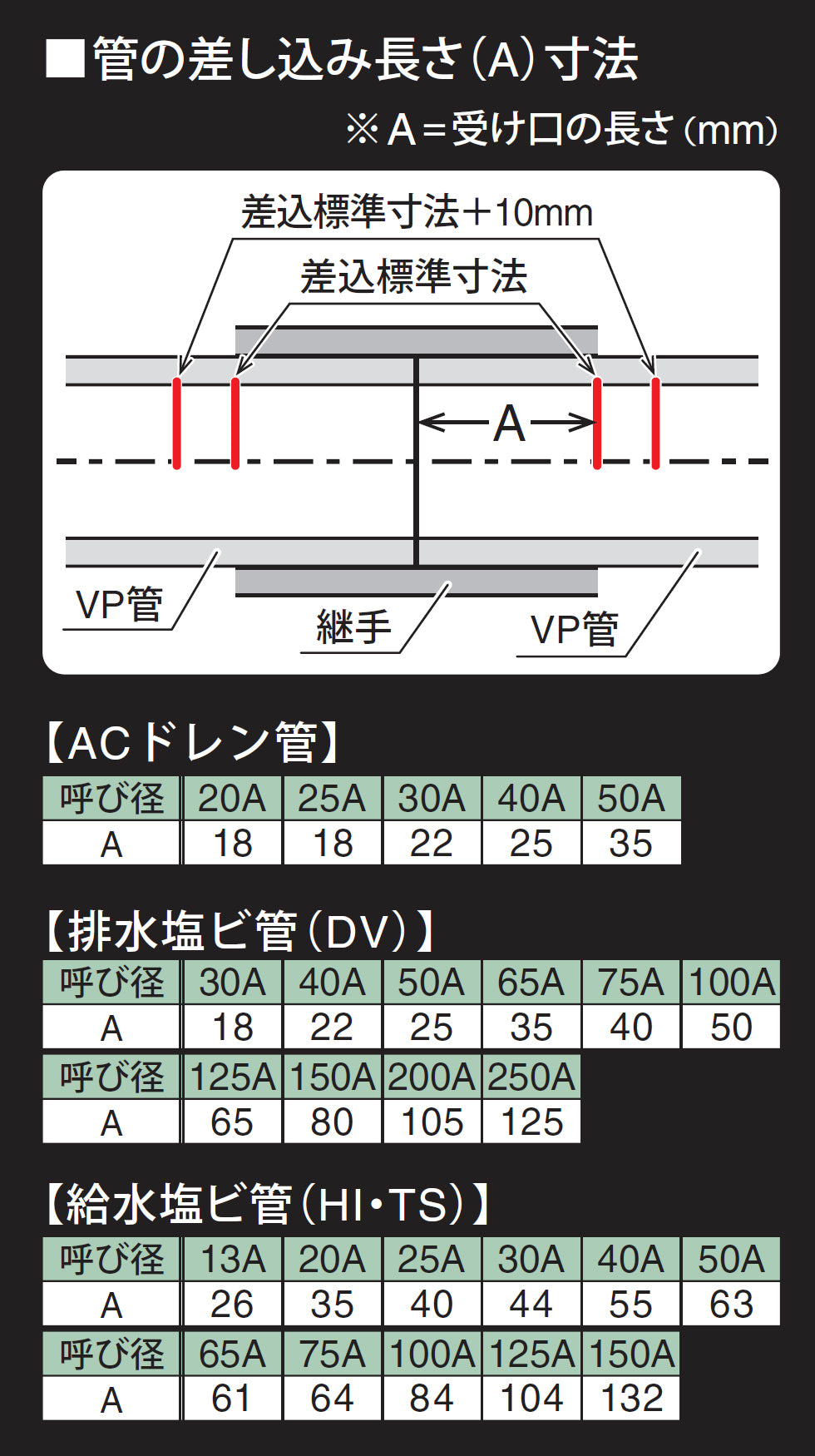 新潟精機 マーキングゲージ PMG-TS/PMG-DV/PMG-AC-