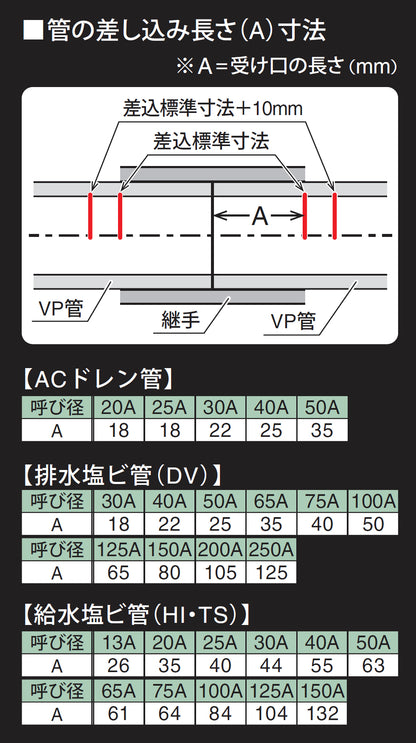 新潟精機 マーキングゲージ PMG-TS/PMG-DV/PMG-AC-