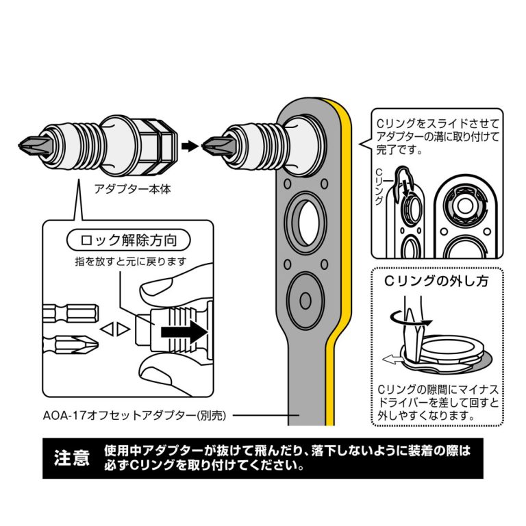 ANEX AOA-17専用オフセットアダプター17mm用ビットアダプター AOA-17BA-