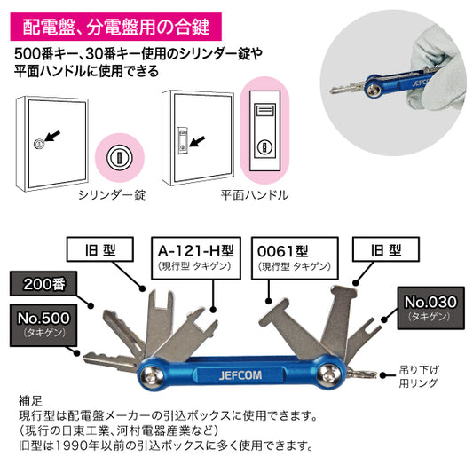 ジェフコム 盤用マルチキー BMK-7-盤用マルチキー-BMK-7-金津屋商店