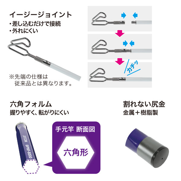 ジェフコム パープルフィッシャー(イージージョイント) DPHF