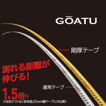 タジマ 剛厚G 25mm幅5.0m GAGL2550-