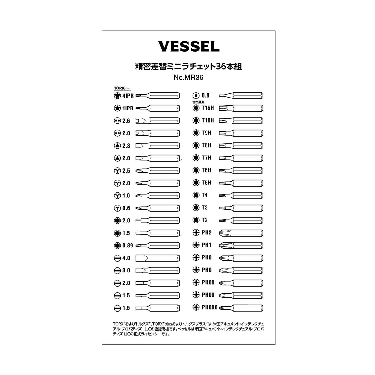ベッセル 精密差替ミニラチェット36本組 No.MR36