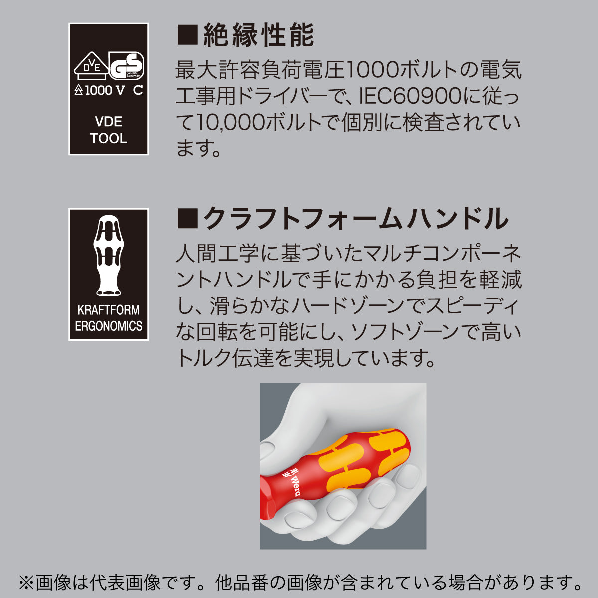 Wera 絶縁ドライバー-
