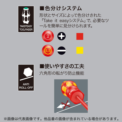 Wera 絶縁ドライバー-
