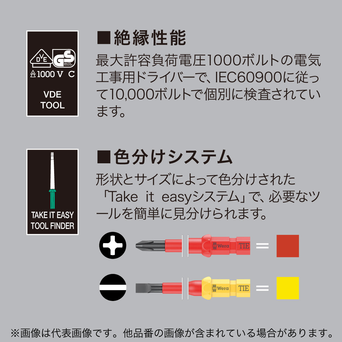 Wera クラフトフォーム用絶縁ビット プラス-