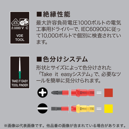 Wera クラフトフォーム用絶縁ビット プラス-