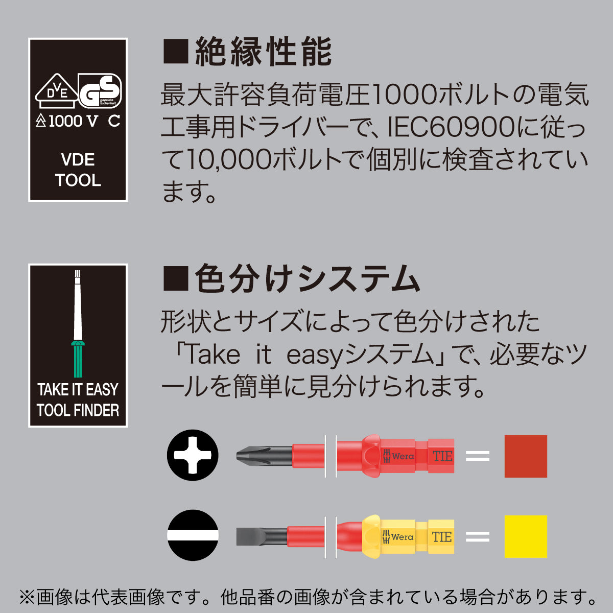 Wera クラフトフォームコンパクト WE006600-