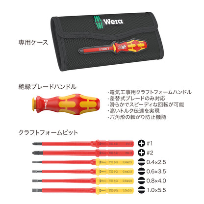 Wera クラフトフォームコンパクト WE006600-