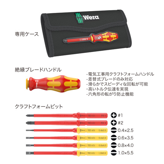 Wera クラフトフォームコンパクト WE006600-
