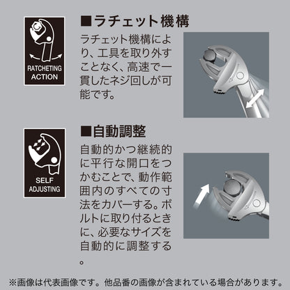 Wera ジョーカー両口ラチェットスパナ （13-16mm×16-19mm）-