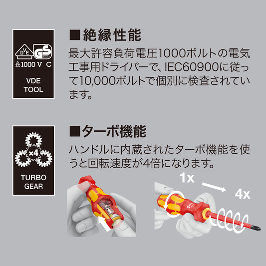 Wera 4倍ターボ機能付きクラフトフォームホルダー WE057481-