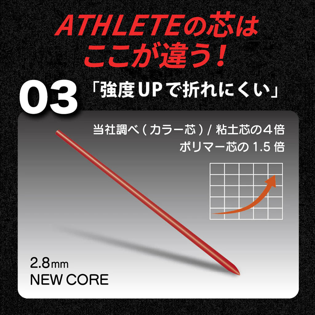 祥碩堂 MODEL ATHLETE 丸芯 2.8mm 本体 黒芯 ASL-H001-