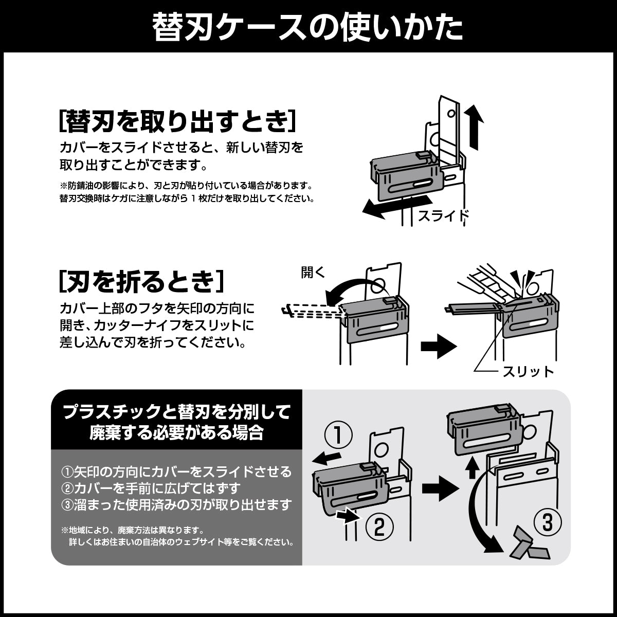 オルファ 特専黒刃(小) 10枚入/50枚入 BB10K/BB50K-