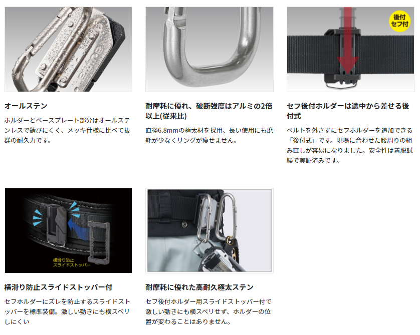 タジマ セフ着脱式工具ホルダーステン ラチェット SFKHS-R-SFKHS-R