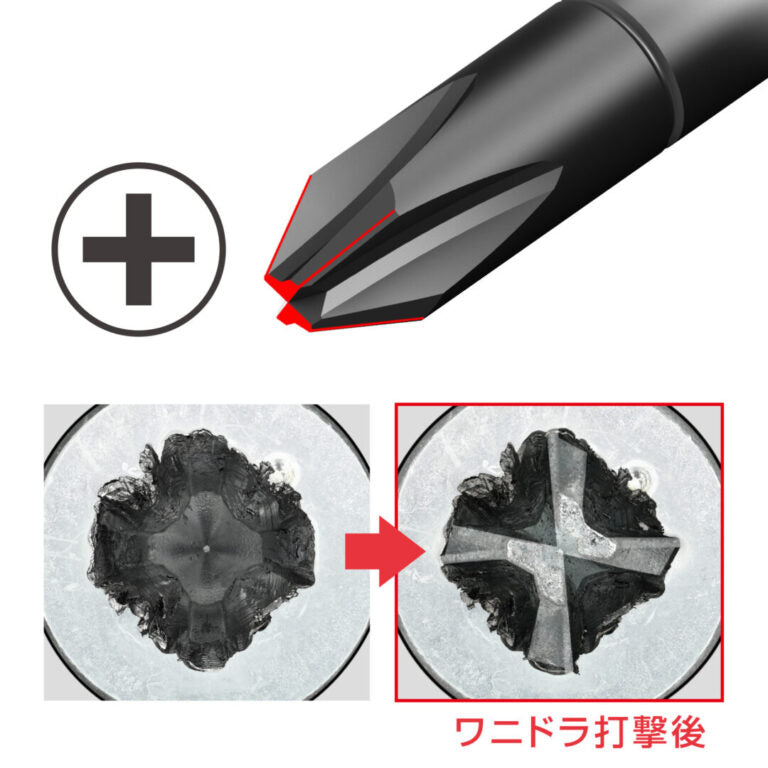 ANEX ビスブレーカードライバー ワニドラジュニア 3985-ドライバー-金津屋商店
