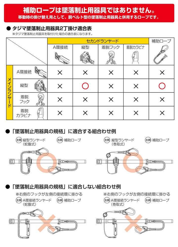 タジマ　胴ベルト用ランヤード向け補助ロープ(2丁掛け用)　補助ロープ蛇腹L1　HJR-L1BK-補助ロープ-金津屋商店